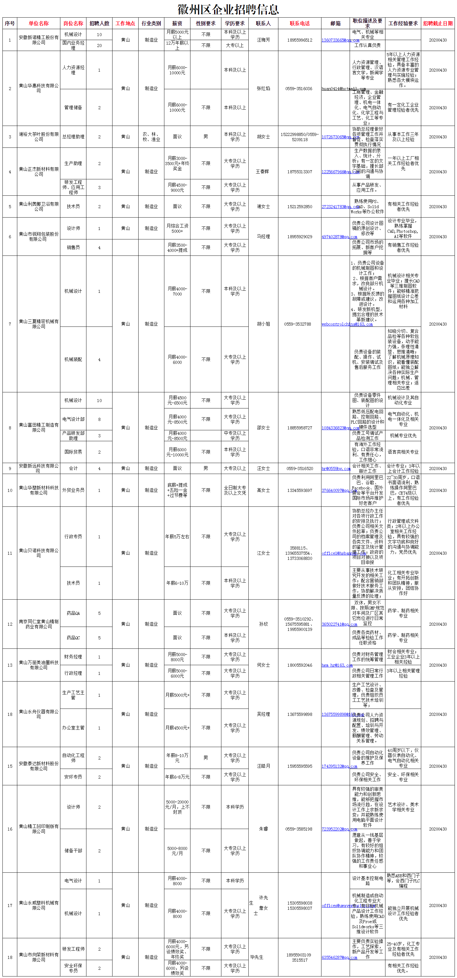 徽州区招聘信息.png